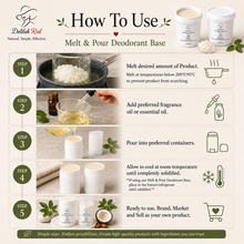 Load image into Gallery viewer, Unscented - Deodorant Base - Bulk (Melt & Pour)